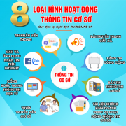 (Ảnh minh họa: Internet)