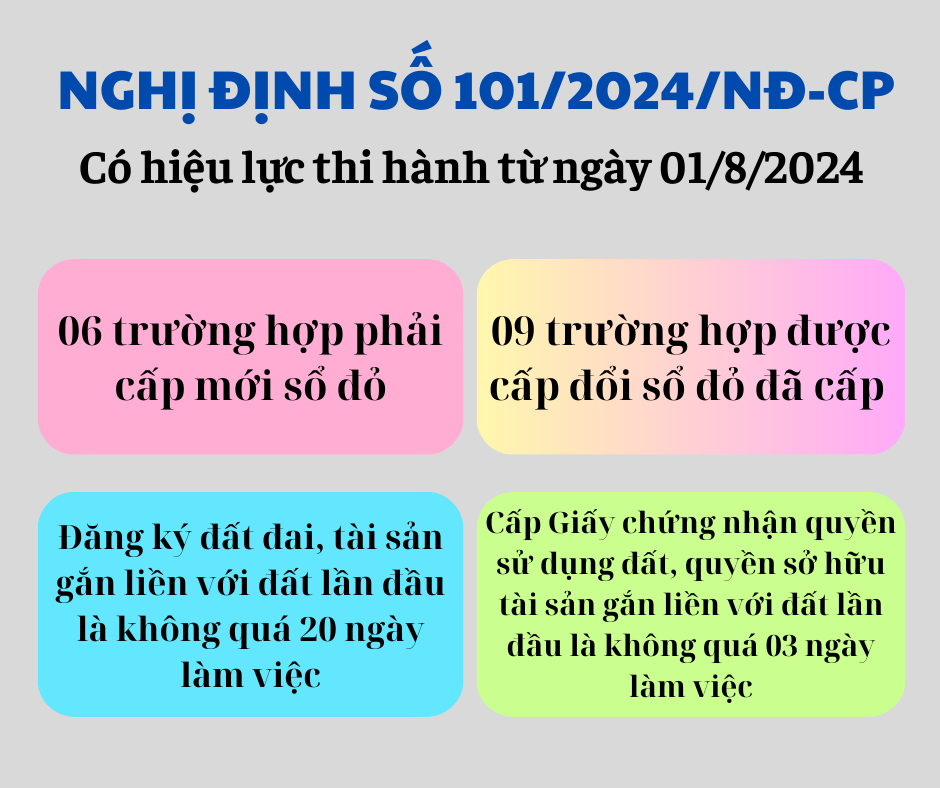 06 trường hợp phải cấp mới sổ đỏ; 09 trường hợp được cấp đổi sổ đỏ đã cấp từ ngày 01/8/2024